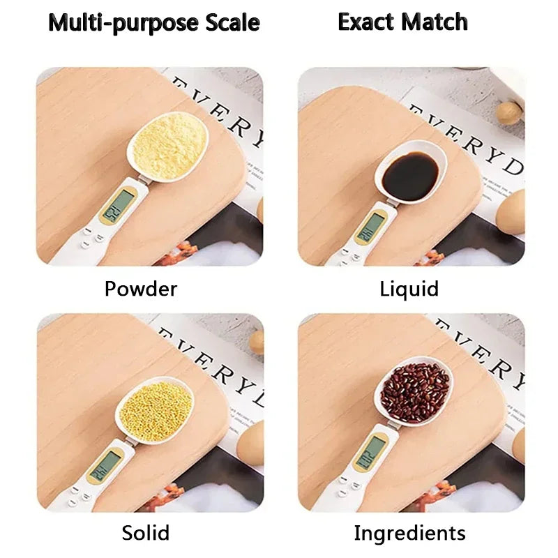 Measuring Spoon Scale