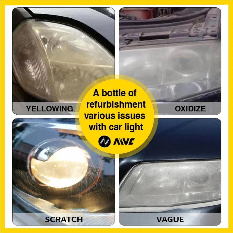 Kit Polishing Repair Clean Headlight