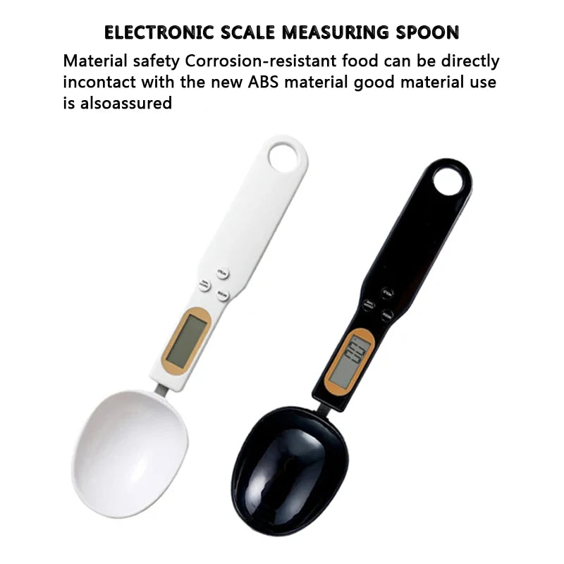 Measuring Spoon Scale